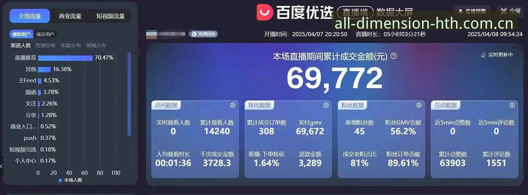 揭秘华体会直播平台替代搜索手机版：你一直在踩的坑，老郑花了三个月才爬出来